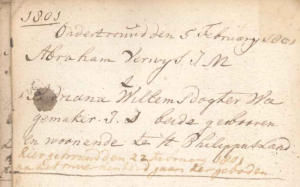 kaashoekgenealogie.nl