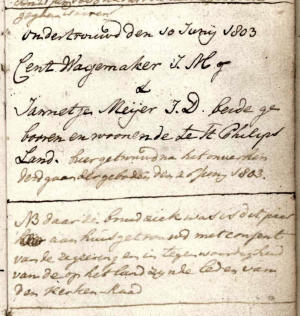 kaashoekgenealogie.nl