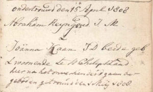 kaashoekgenealogie.nl