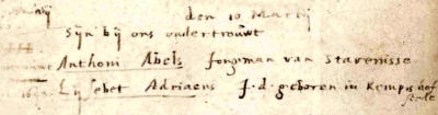 kaashoekgenealogie.nl